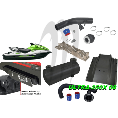 Ultra 250X Stage 1 Kit