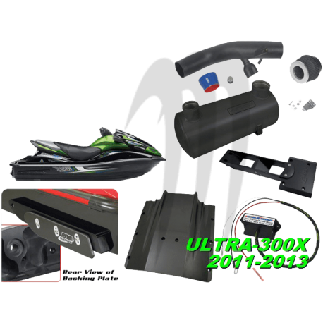 Kit Stage 1 Kawasaki Ultra 300X Riva Racing