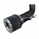 RIVA POWER FILTER KIT