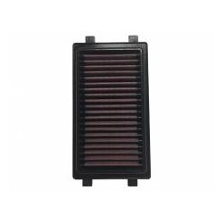 RIVA POWER FILTER KIT