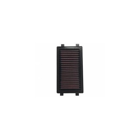 RIVA POWER FILTER KIT