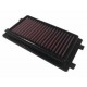 RIVA POWER FILTER KIT