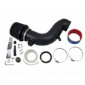 RIVA POWER FILTER KIT