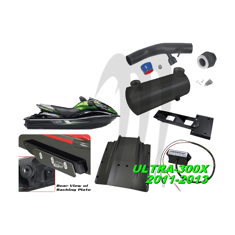 Kit Stage 1 Kawasaki Ultra 300X Riva Racing