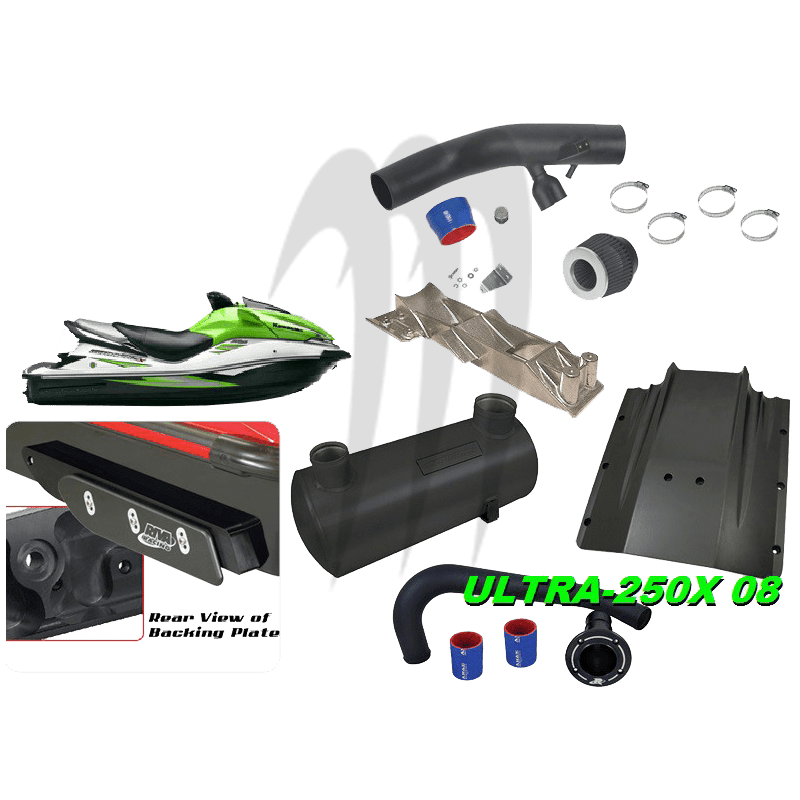 Ultra 250X Stage 1 Kit Ultra 250X Stage 1 Kit