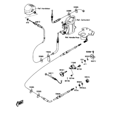 Photo Cable starter pour jet ski Kawasaki 650 SX - Pièces Jet Ski, accessoires et entretiens - Matos import