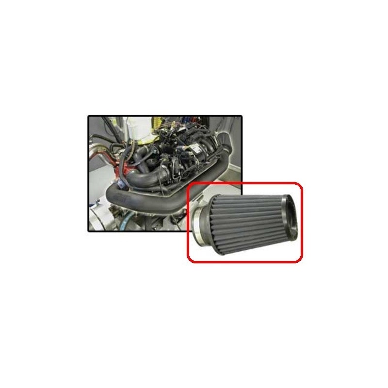 Air Filter Replacement, RXT . RXT-X . RXP . RXP-X