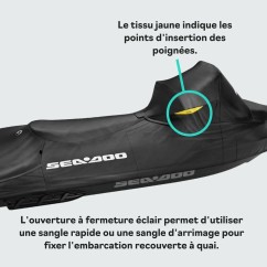 Bâche Sea-Doo pour motomarine Explorer Pro