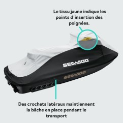 Bâche de transport (Noir) Seadoo SPARK 2-UP