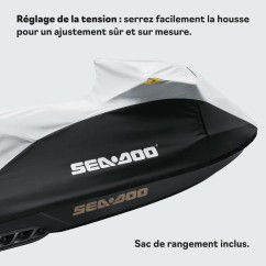 Bâche de transport Seadoo GTX S GTX LTD S  Pièces Jet Ski Matos import