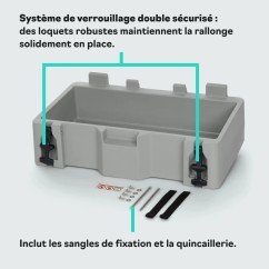 Extension pour Glacière LinQ - Double Loquet (51 L)