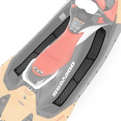 Tapis antidérapants pour pieds